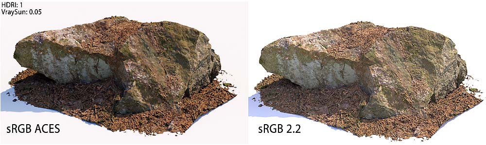 Converting to ACES does not affect volume.