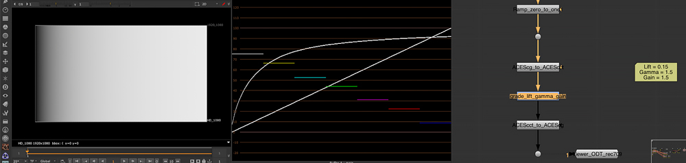 Image size with ACES color profile
