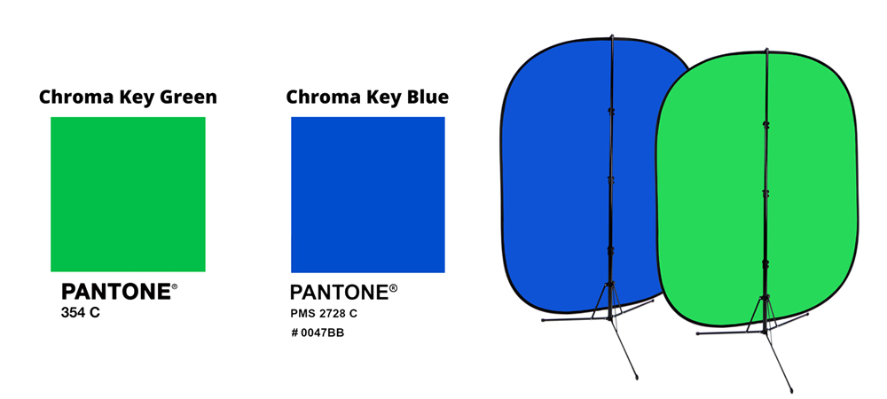 Chromaticity in the world of cinema and its color structure